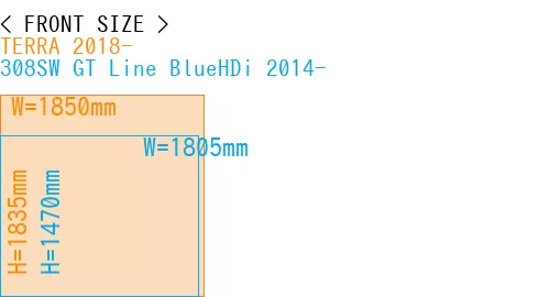 #TERRA 2018- + 308SW GT Line BlueHDi 2014-